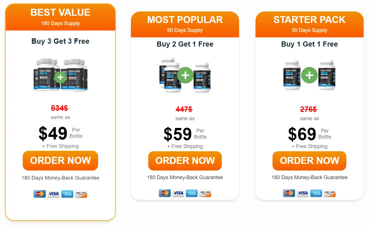 Fortivir Max Official Website